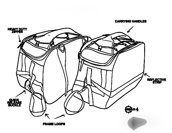 Line view saddle bag